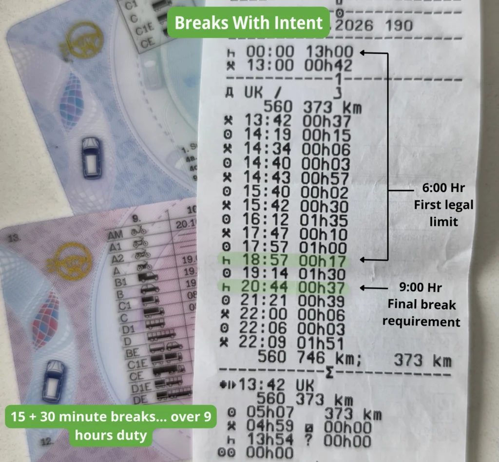 Is HGV Driving For You? 5 Tachograph Print out